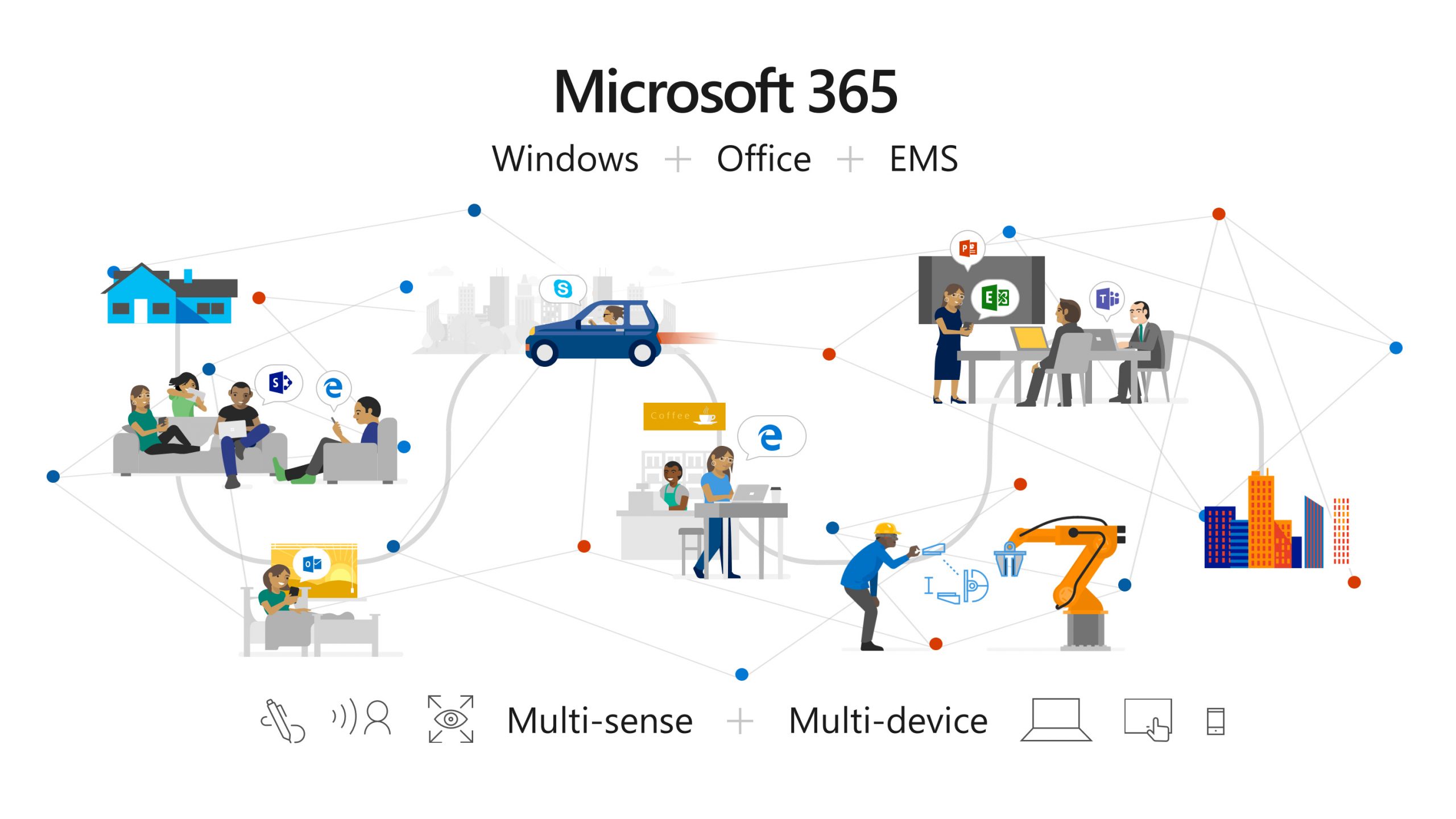 Премиум план microsoft 365