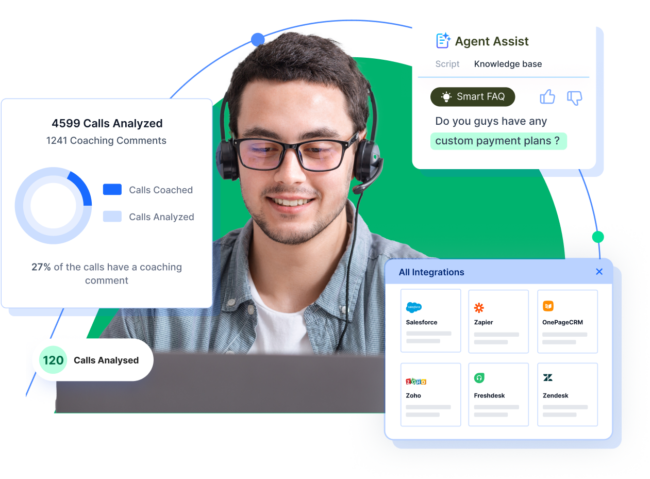 ai in voip