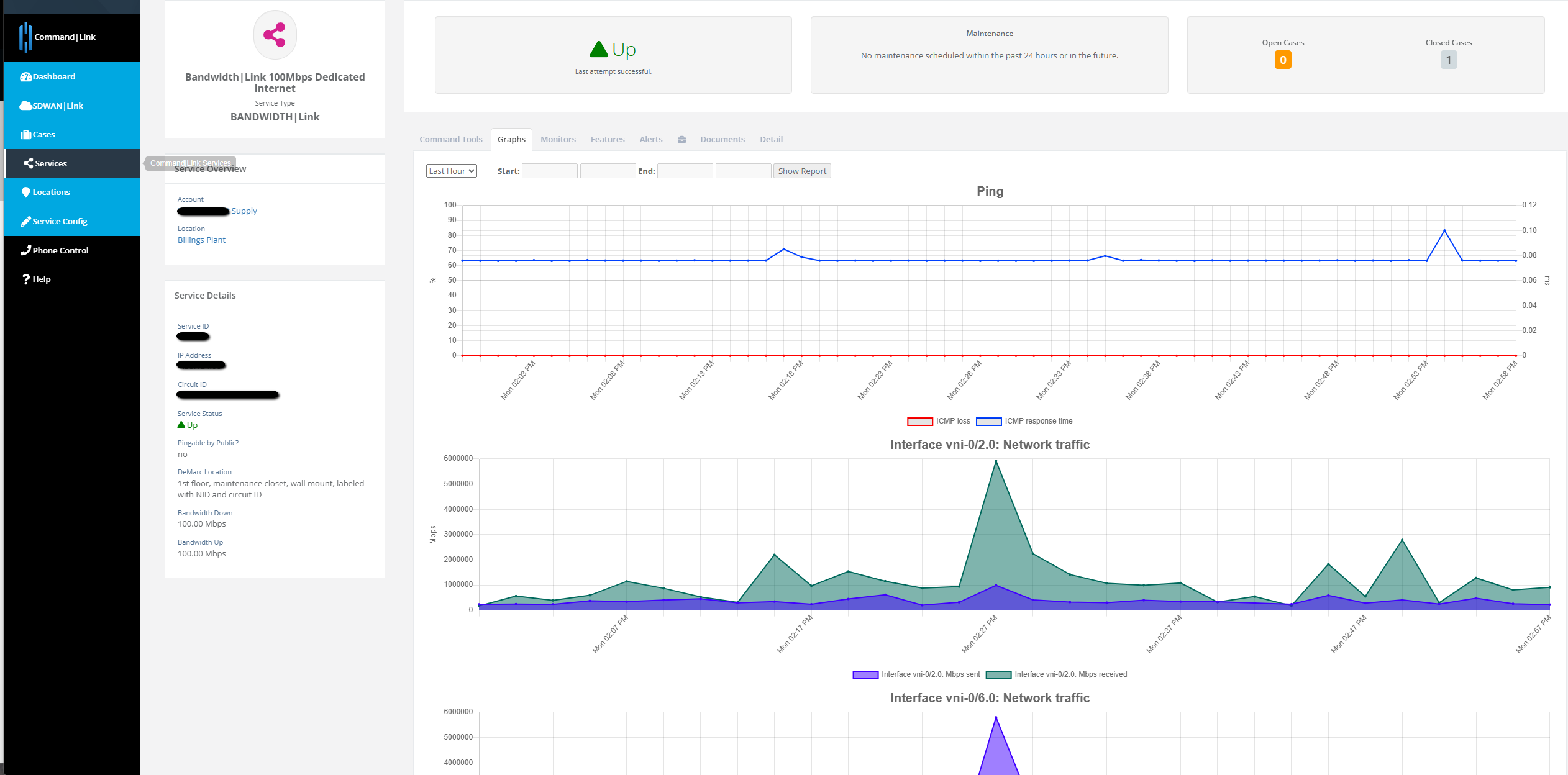 commandlink SD WAN
